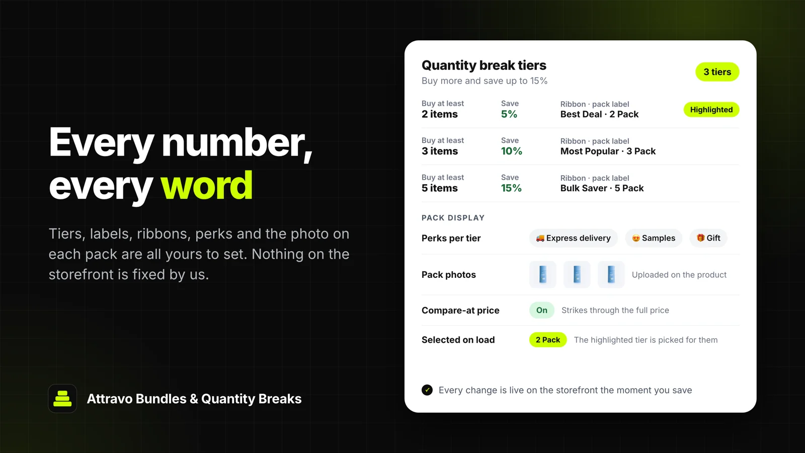 Quantity break tier editor setting the minimum items, the saving, the ribbon, and the perks on each tier