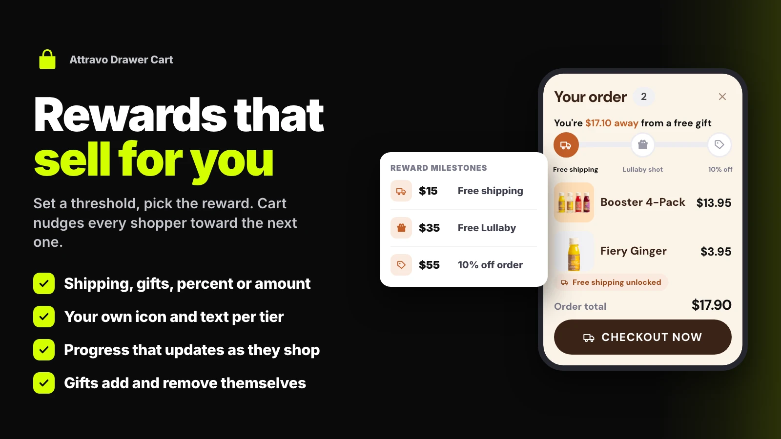 Reward milestone ladder showing free shipping unlocked, a free gift, and a percent off, with progress toward each