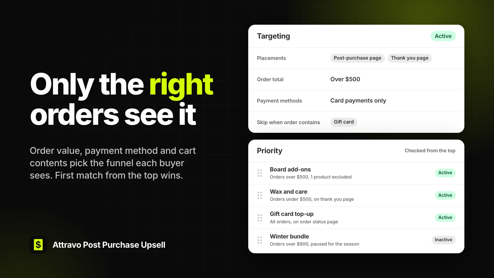 Targeting rules for a funnel, with placements, order total, payment methods and excluded products, above a priority list of funnels