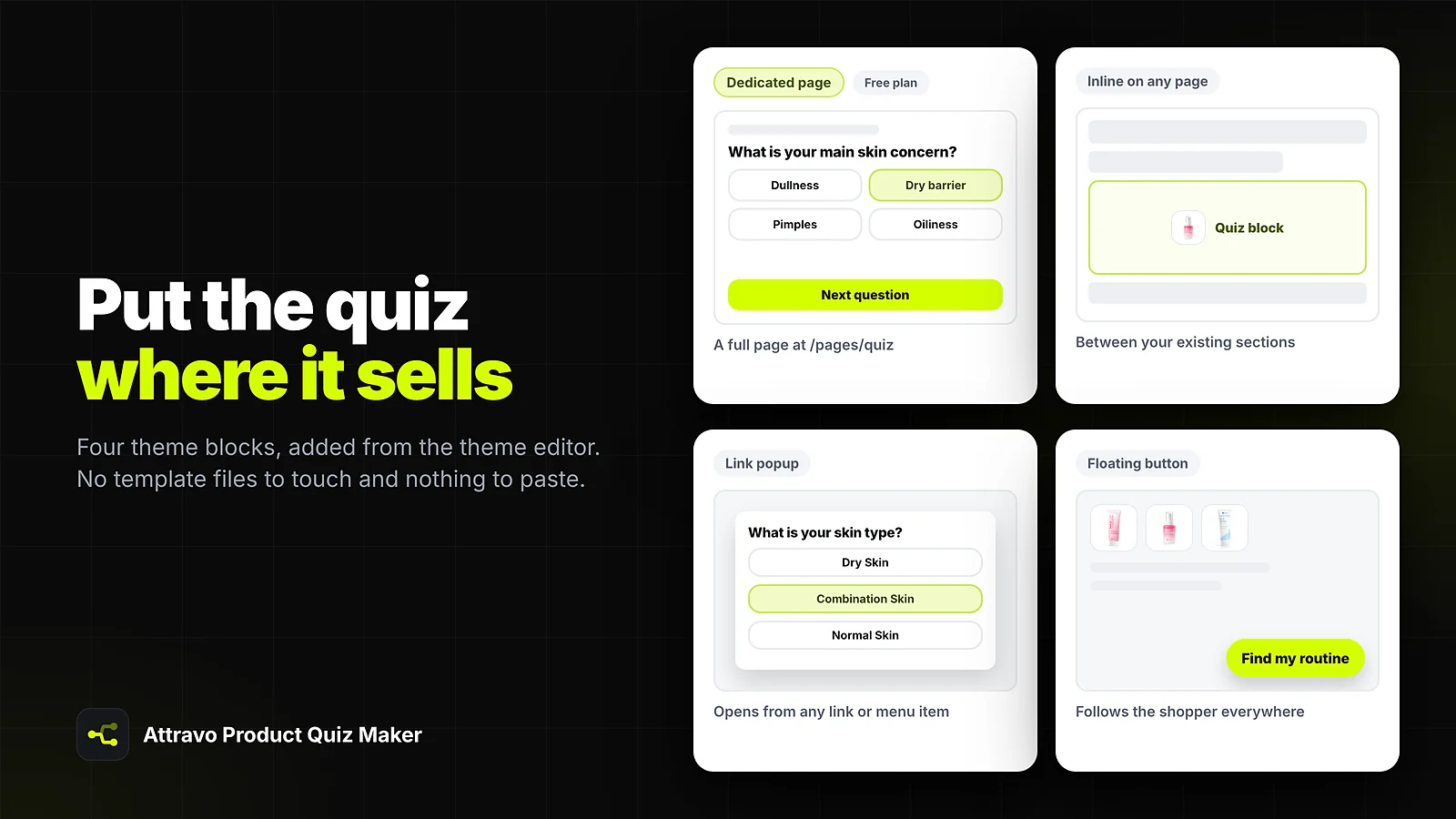 The four ways to publish a quiz: a dedicated page, an inline block, a link popup, and a floating button
